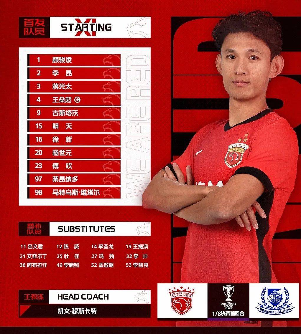 荷甲2023至2024积分榜 荷甲2023至2024积分榜