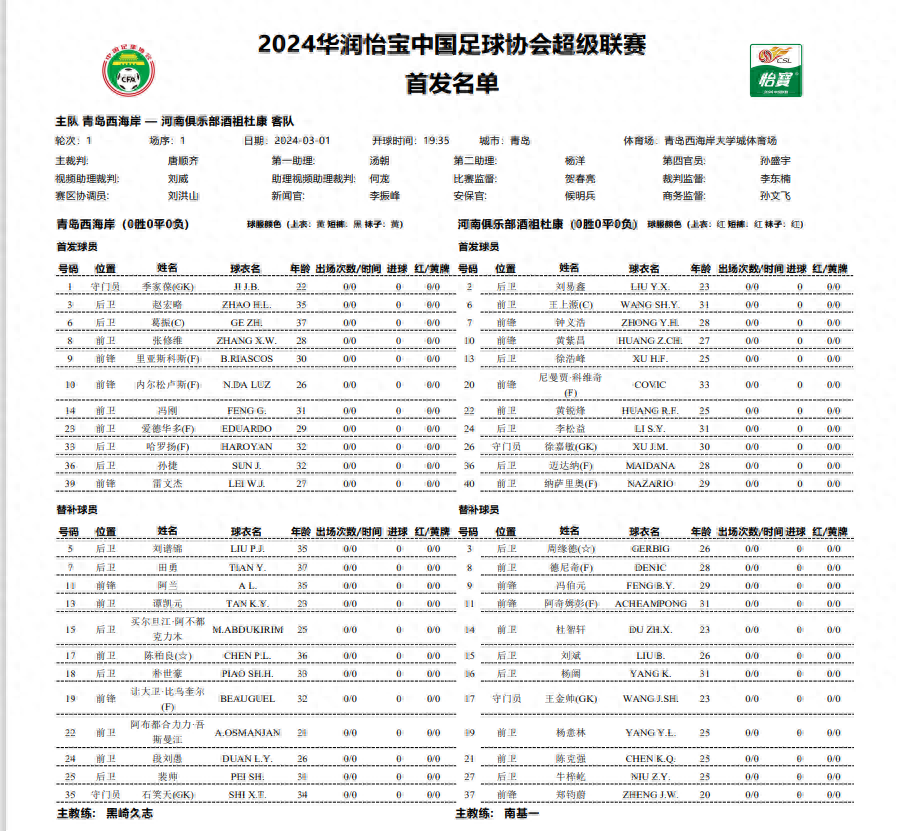 转折点！芝加哥公牛调整名单；中超赛前攻防权衡；态度坚定；阵容厚度经受考验的简单介绍